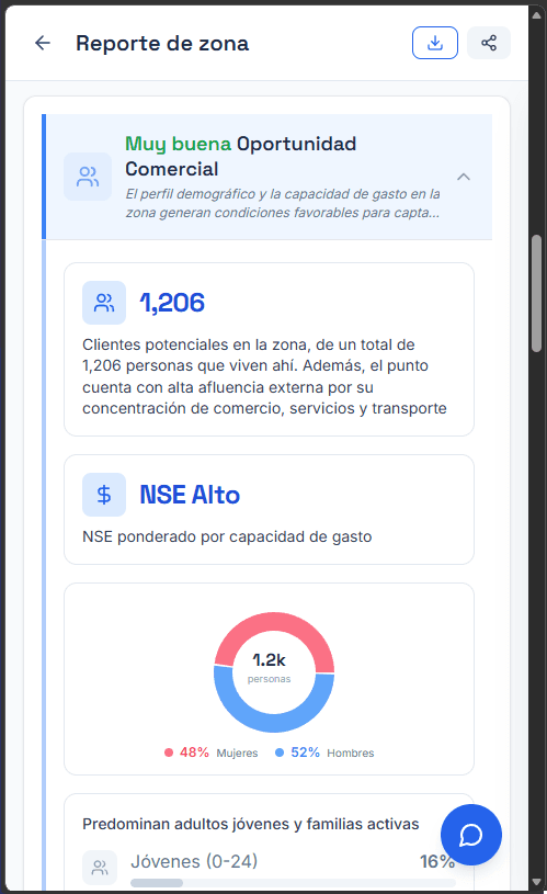 Análisis Amsterdam # ***, Cuauhtémoc — Score 55/100 — sección 3